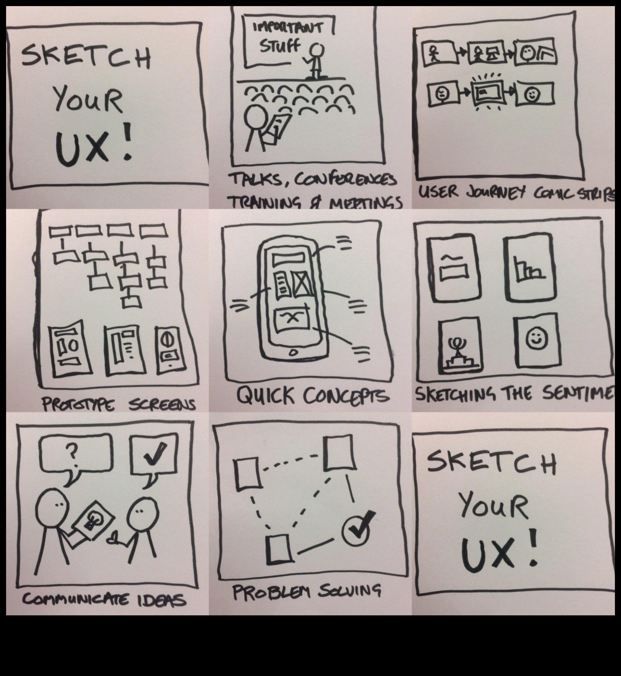 Από το σκίτσο στην οθόνη Το ταξίδι ενός γραφίστα μέσα από τη δημιουργική διαδικασία 5 From Sketch to Screen: A Graphic Designer's Journey