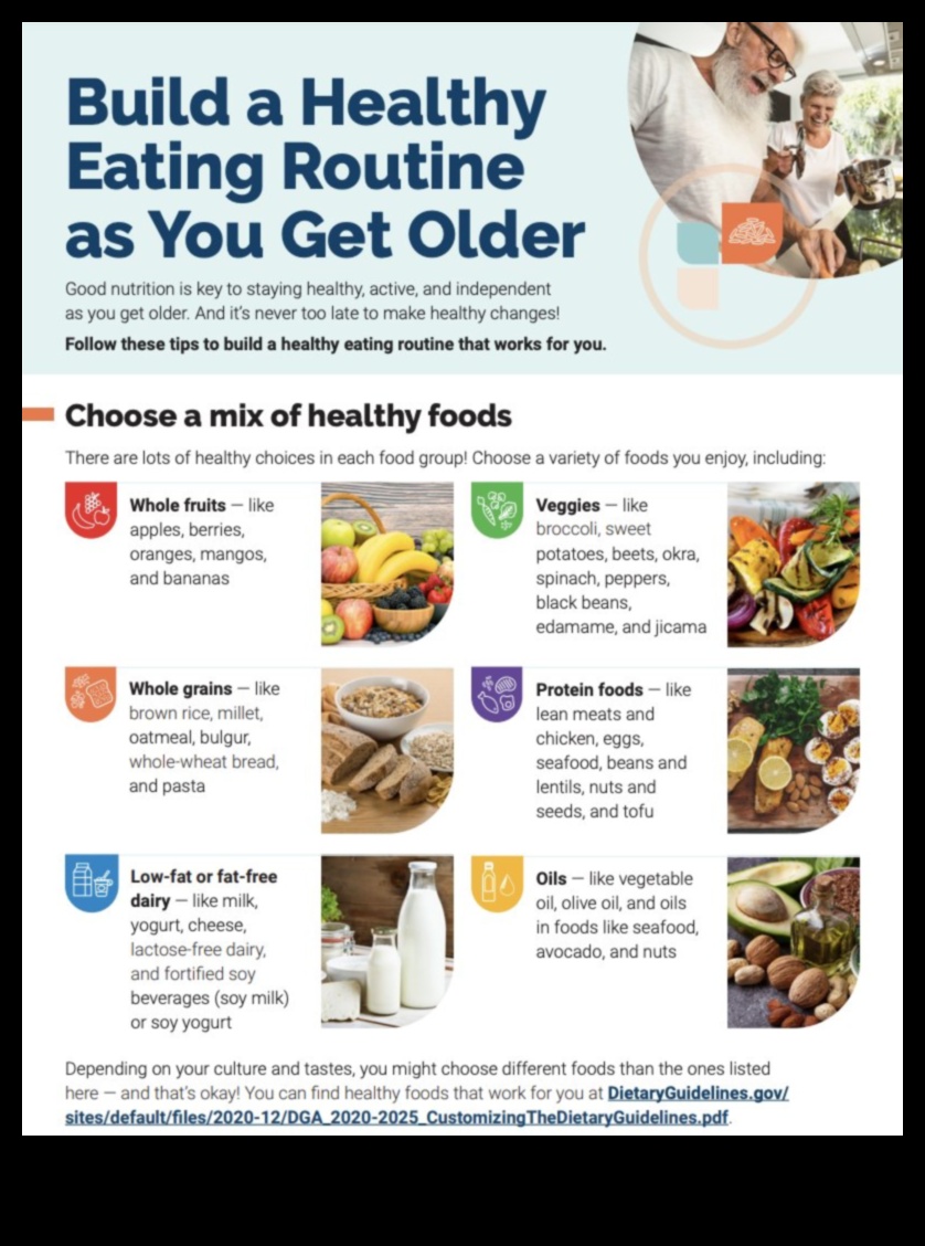 Καλή διατροφή τα επόμενα χρόνια Ένας οδηγός για τη γηριατρική διατροφή 2 Καλή διατροφή τα επόμενα χρόνια: Βασικά στοιχεία γηριατρικής διατροφής