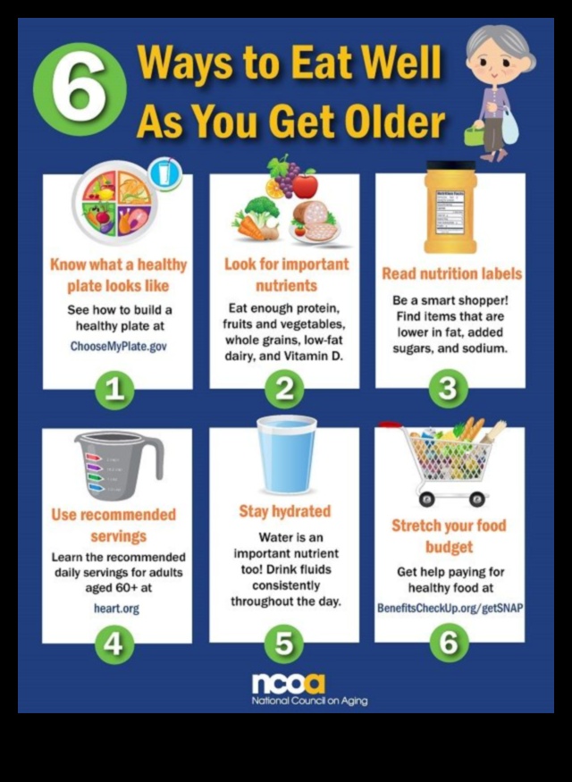 Καλή διατροφή τα επόμενα χρόνια Ένας οδηγός για τη γηριατρική διατροφή 3 Καλή διατροφή τα επόμενα χρόνια: Βασικά στοιχεία γηριατρικής διατροφής