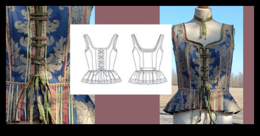 Ρούχα και αξεσουάρ DIY εμπνευσμένα από τη βικτωριανή μόδα