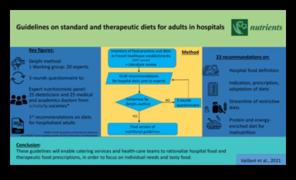 Beyond the Basics Προηγμένες Στρατηγικές στη Γηριατρική Διατροφή Ένας Οδηγός για Κλινικούς 2 Beyond the Basics: Advanced Strategies in Geriatric Nutrition