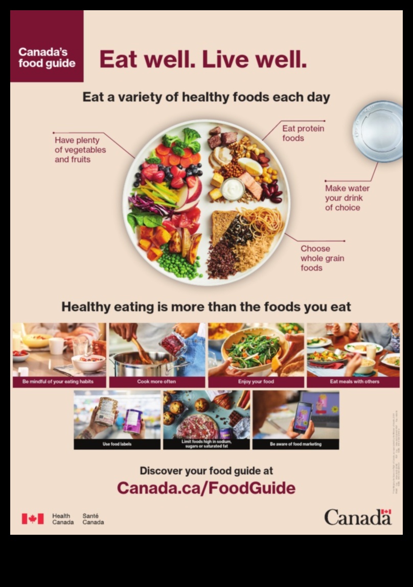 Καλή διατροφή, καλή ζωή Ένας οδηγός για τη θρεπτική αξία 3 Καλή διατροφή, καλή ζωή: Τα βασικά στοιχεία της θρεπτικής αξίας