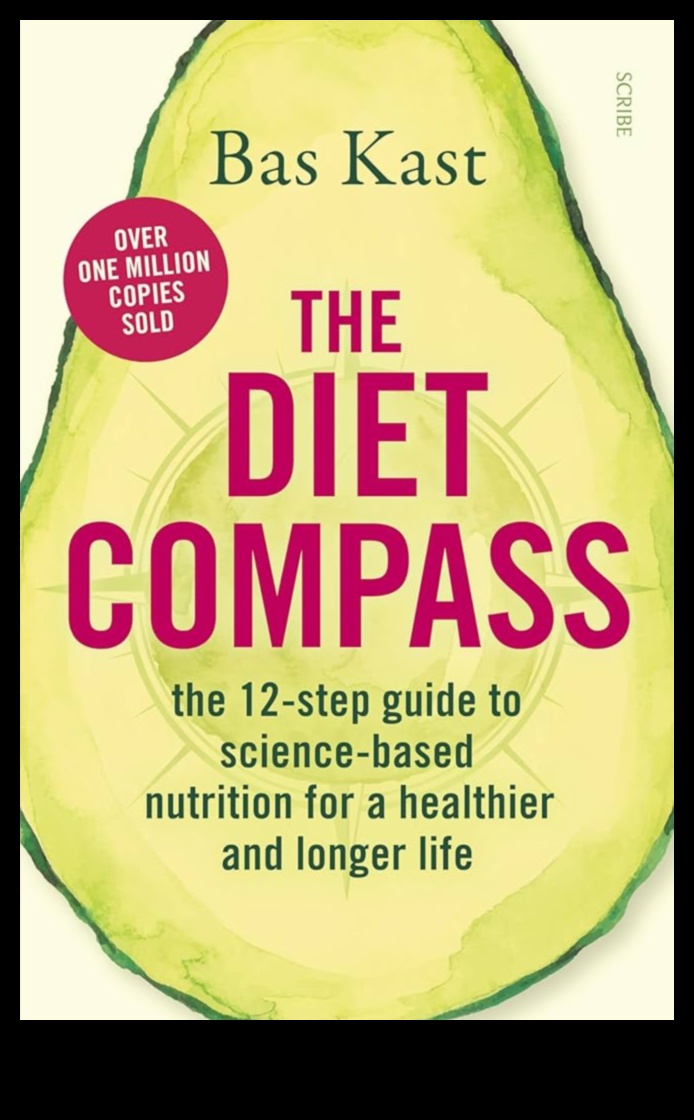 Culinary Compass Ένας οδηγός για να τρώτε για την ευημερία σας 4 Culinary Compass: Directing Your Wellness Journey through Food