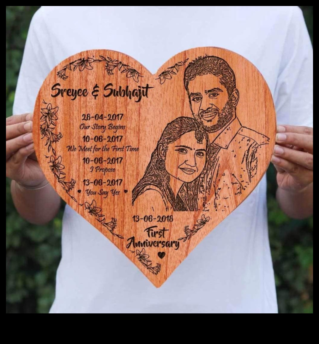 Εξατομικευμένες επιλογές Το τέλειο δώρο για τη μοναδική ιστορία αγάπης σας 4 Εξατομικευμένες επιλογές: Προσαρμοσμένα δώρα προσαρμοσμένα στη μοναδική ιστορία αγάπης σας