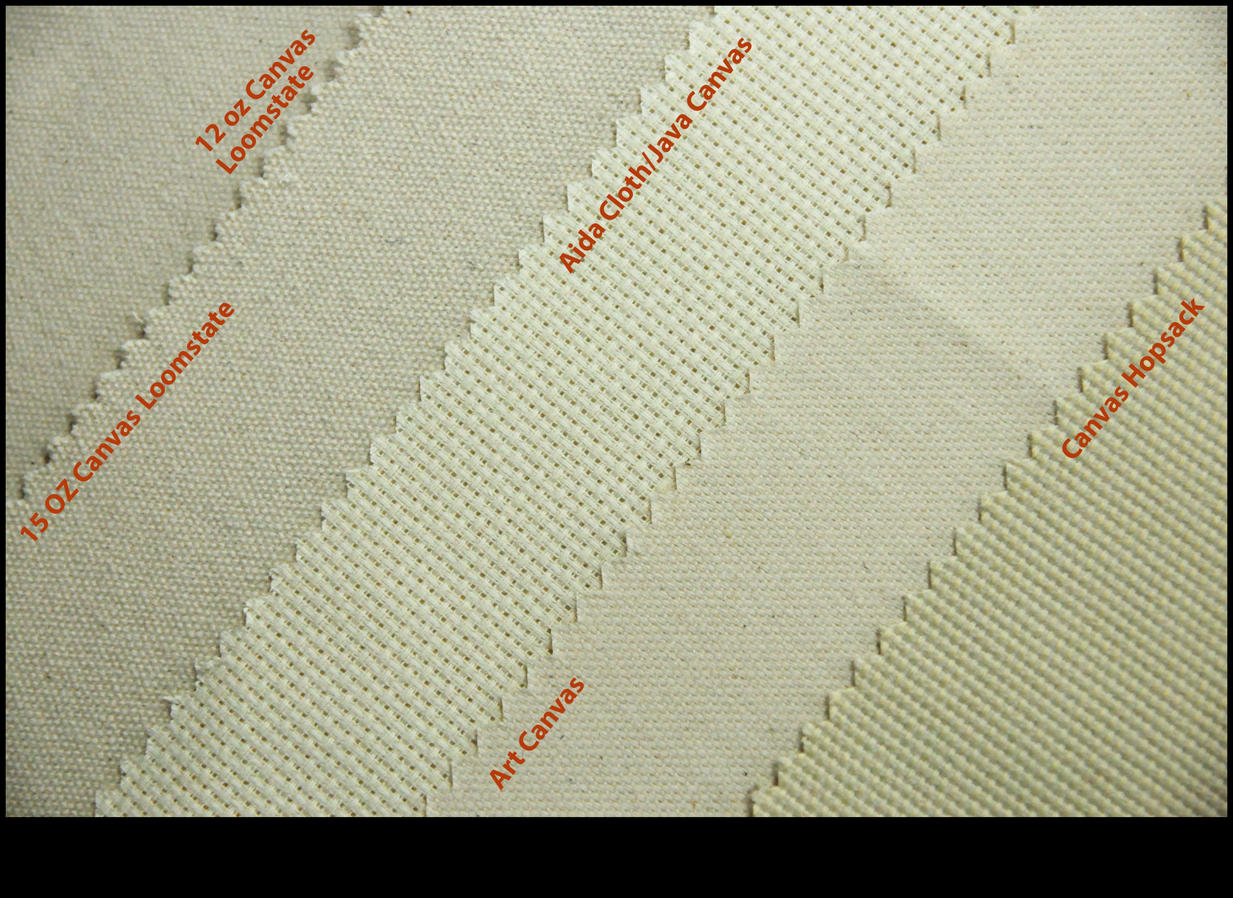 Ο καμβάς υλικού όπου οι ιδέες παίρνουν μορφή 4 Ο καμβάς υλικού: Εκεί που οι ιδέες μεταμορφώνονται σε οπτικές πραγματικότητες