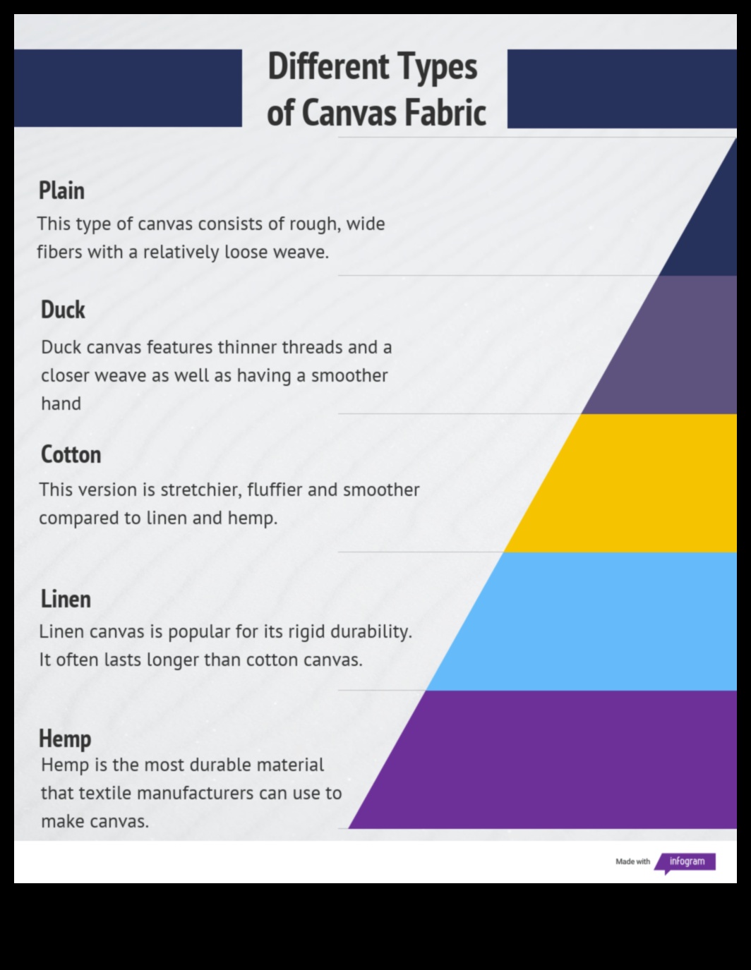 Ο καμβάς υλικού όπου οι ιδέες παίρνουν μορφή 5 Ο καμβάς υλικού: Εκεί που οι ιδέες μεταμορφώνονται σε οπτικές πραγματικότητες