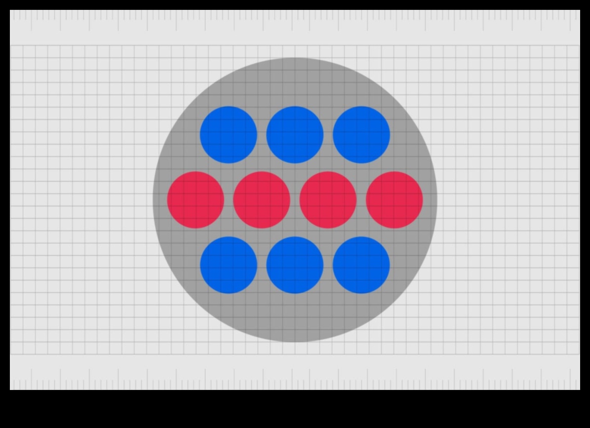 Αρμονία επωνυμίας Πώς να εξισορροπήσετε στοιχεία στο σχέδιο και την ταυτότητα 4 Branding Harmony: Balanceing Elements in Design and Identity