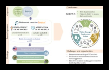 The Nutrient Nexus Ένας οδηγός για τη βέλτιστη υγεία 1 The Nutrient Nexus: Σύνδεση των κουκκίδων με τη βέλτιστη υγεία