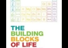 The Nutrient Quest Ένα πηγαίνω μπρος-πίσω για οραθείτε να ανακαλύψετε τα δομικά μέρη της υγείας 4 The Nutrient Quest: Ανακαλύπτοντας τα δομικά στοιχεία της υγείας