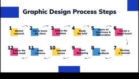 Μέσω το κόμικς θυμίζει οθόνη επίδειξης Το πηγαίνω μπρος-πίσω από 1 γραφίστα μέσα σε μέσω τη δημιουργική μέσα 4 From Sketch to Screen: A Graphic Designer's Journey