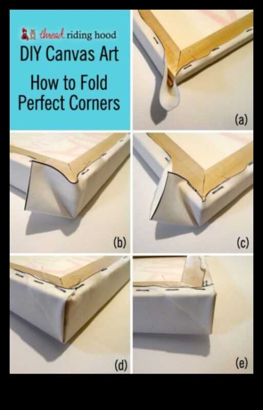 Ο καμβάς υλικού: Εκεί που οι ιδέες μεταμορφώνονται σε οπτικές πραγματικότητες